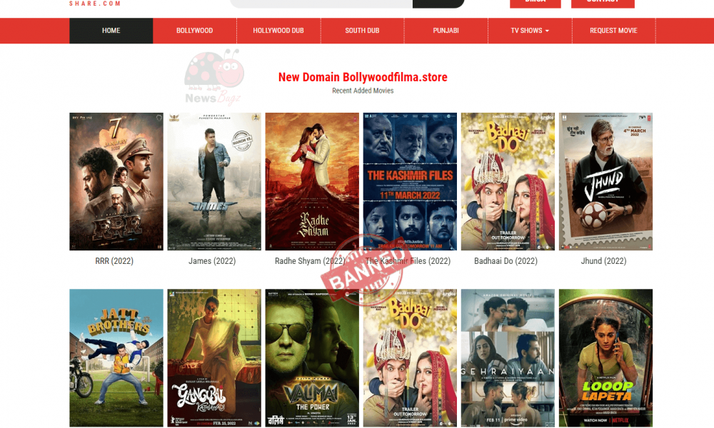 BollyShare